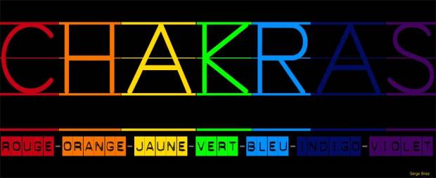 ALIGNEMENT DES CHAKRAS SUR LE PLAN ENERGETIQUE
