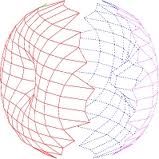 La pensée et les jeux de l'ego